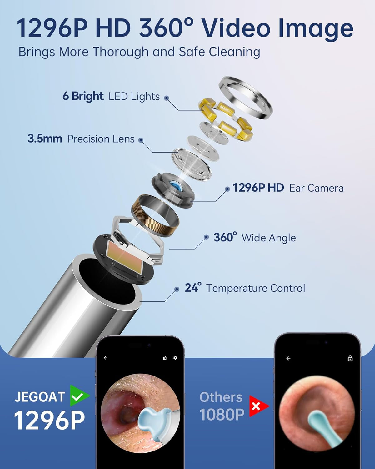 Ear Wax Removal, 1080P HD Scope and 6 LED Lights, Ear Cleaner with Camera, Ear Cleaning Kit - Earwax Remover Tool with 5 Spoon (Onyx)
